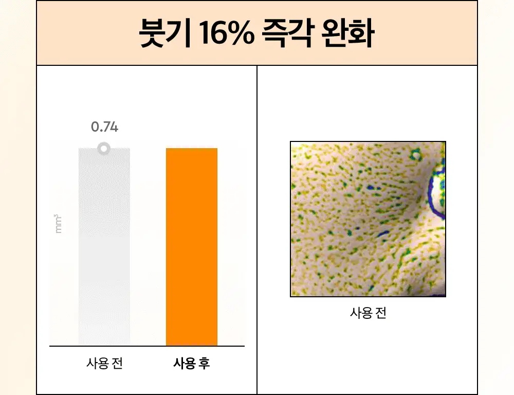 [대용량] 듀이트리 픽앤퀵 뽑아쓰는 마스크 30매입 (화장발/카밍풀/모이스처풀/모닝붓기/비타라이트업) 상세페이지 87